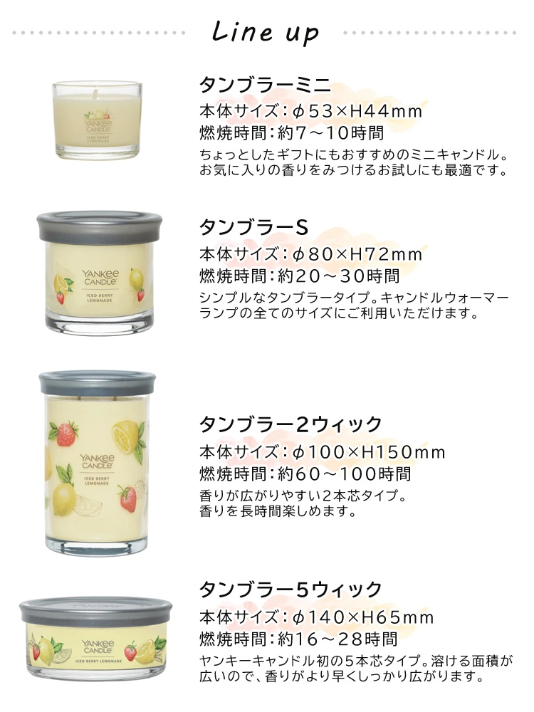 Yankee Candle ヤンキーキャンドルウィックタンブラー2個セット