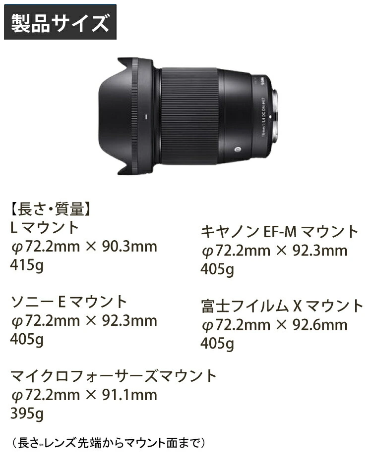 SIGMA 16mm F1.4 DC DN Sony E-mountシグマソニー