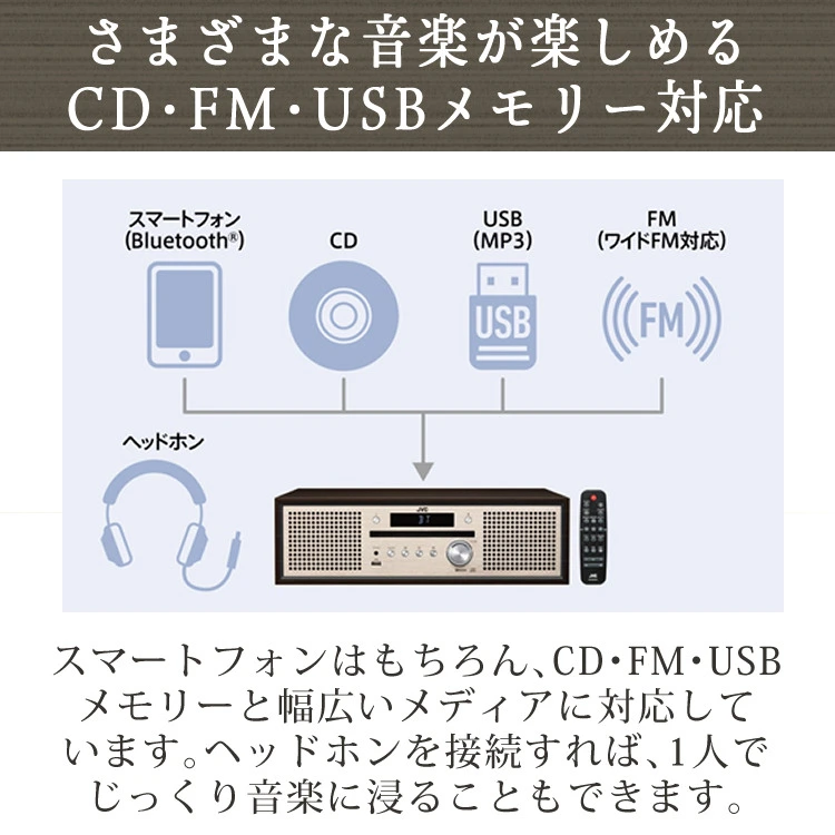 ミニコンポ JVC(Victor) NX-W30 木目 コンパクトコンポーネント