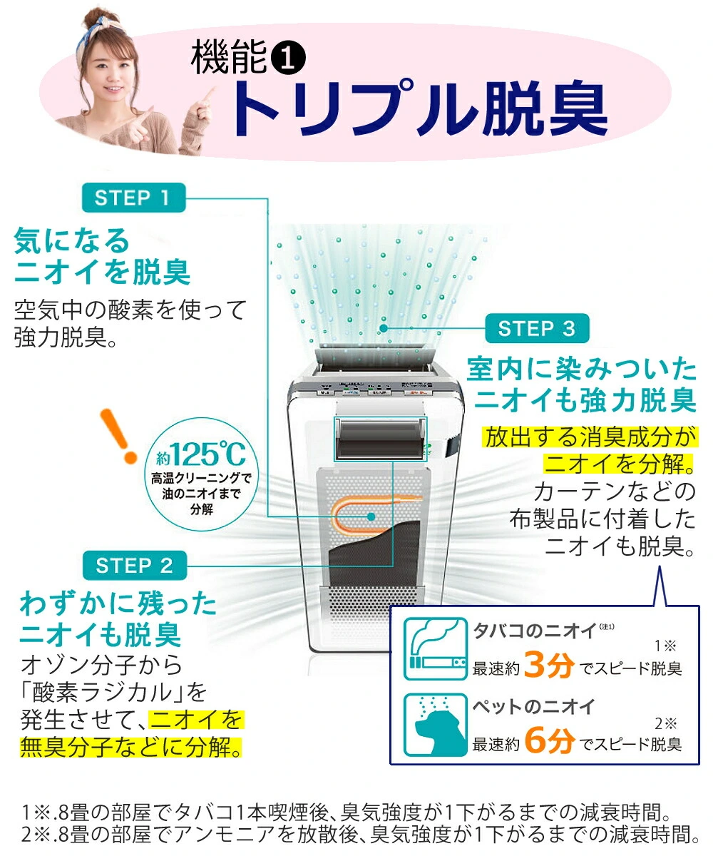 富士通ゼネラル 脱臭機 HDS-3000G PLAZION プラズィオン 高機能