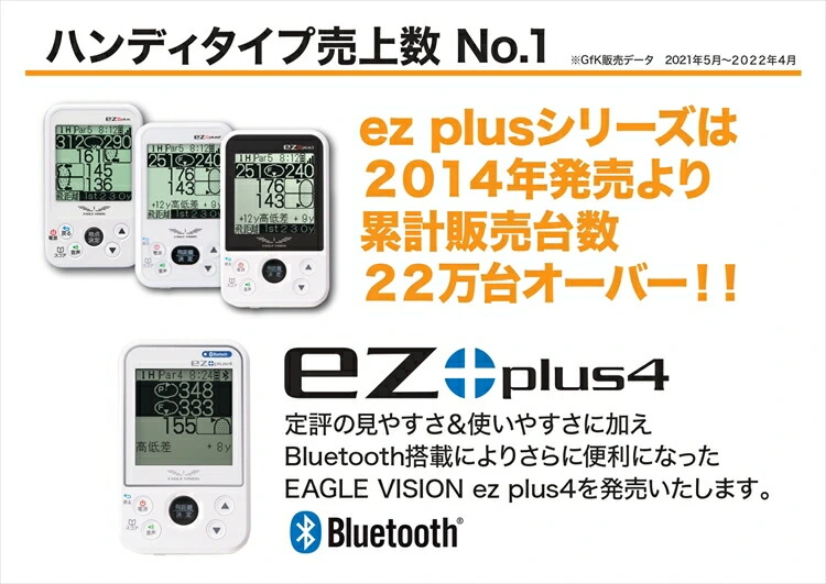 ez plus4