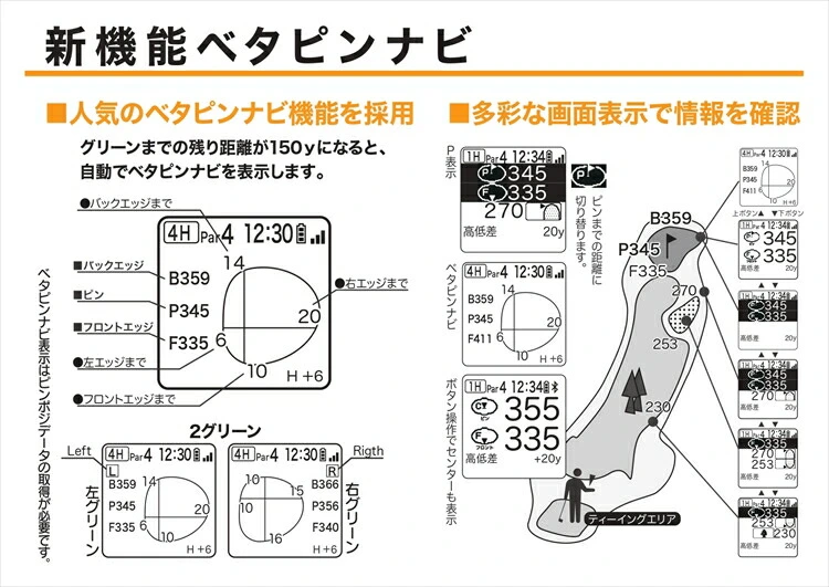 ez plus4