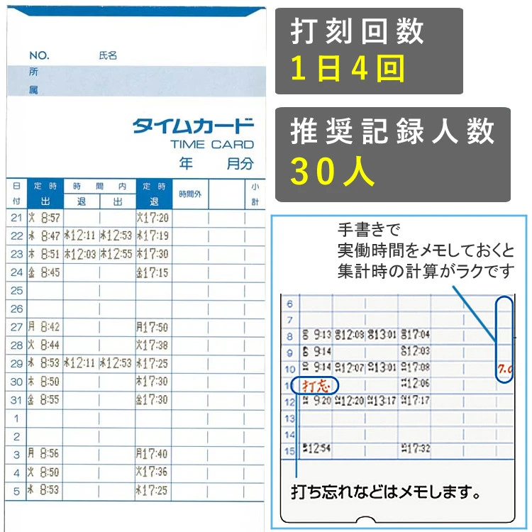 アマノ タイムレコーダーセット BX2000＆タイムカード(A・B・Cから選択)（100枚入）5個セット（ラッピング不可） ホームショッピング